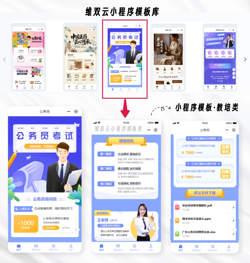 做小程序的流程,90%的人只完成了前3步就卡住了 配图 2