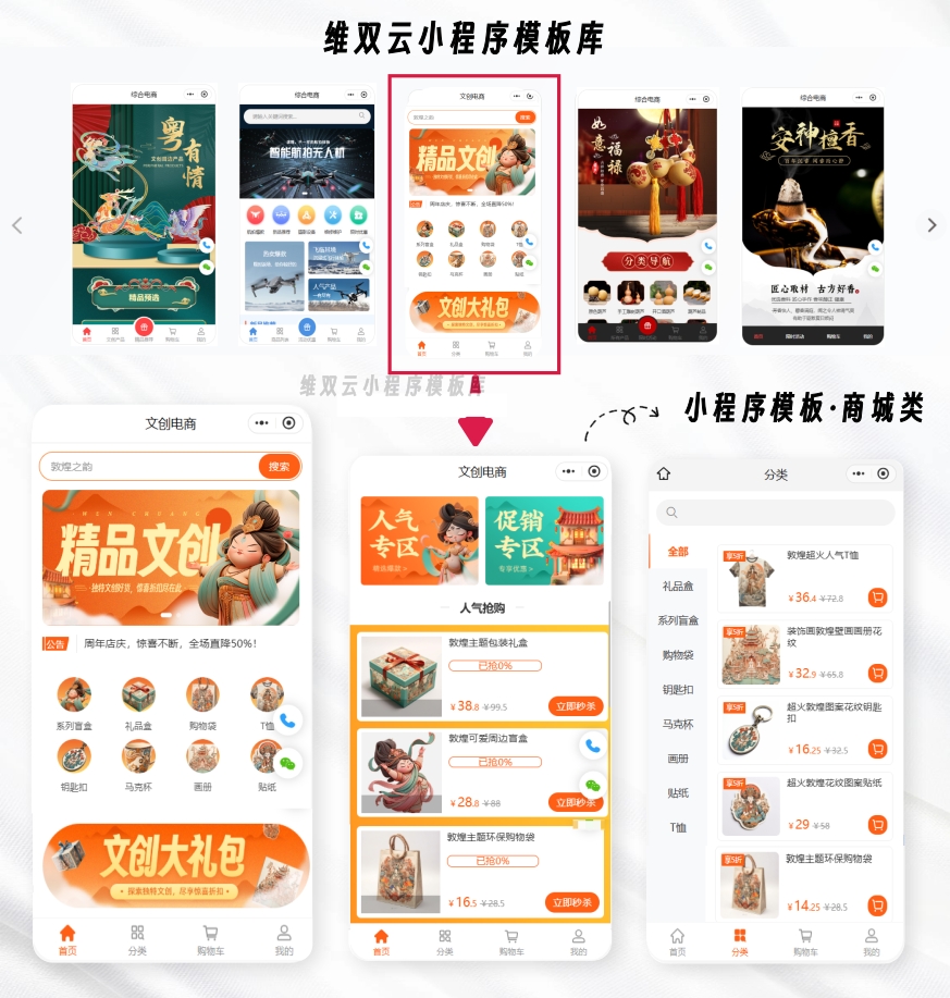 商品批发零售小程序商城怎么做:同一套商城,别让批发和零售互相拖累 配图 2