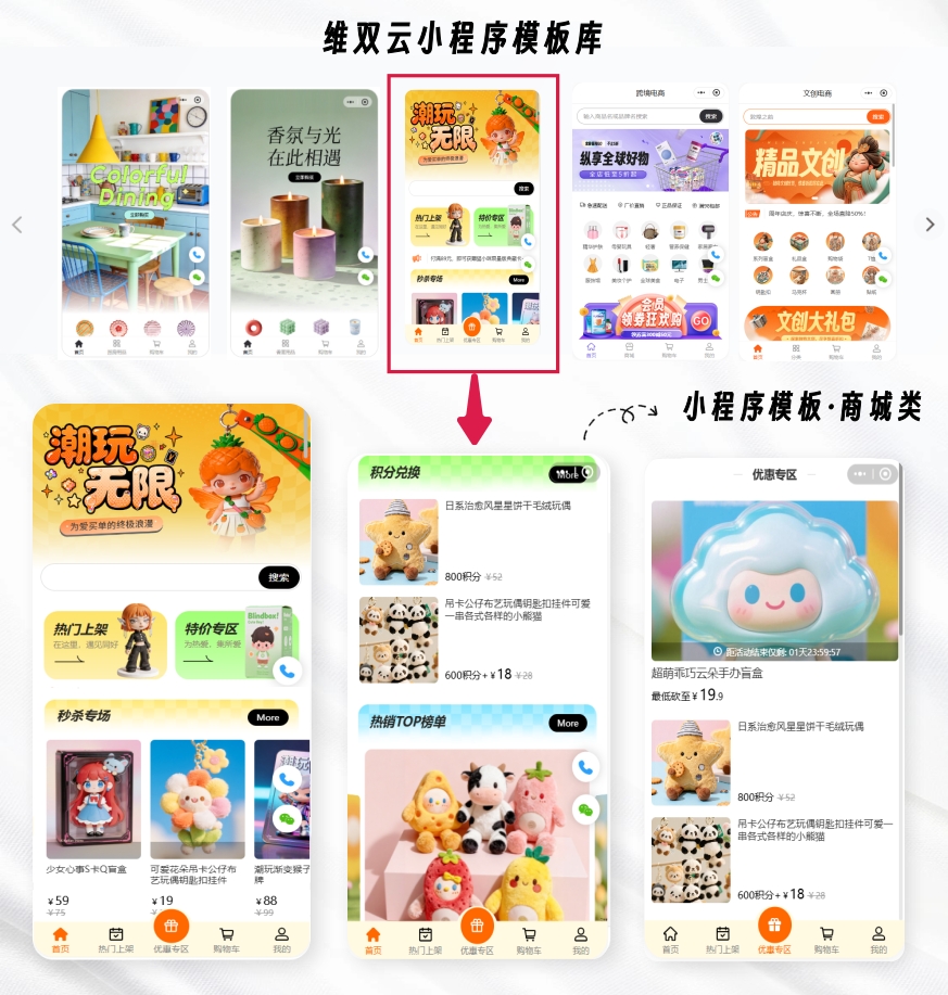 模板建站服务商有哪些?从模板类型、维护方式和预算来区分更清楚 配图 1