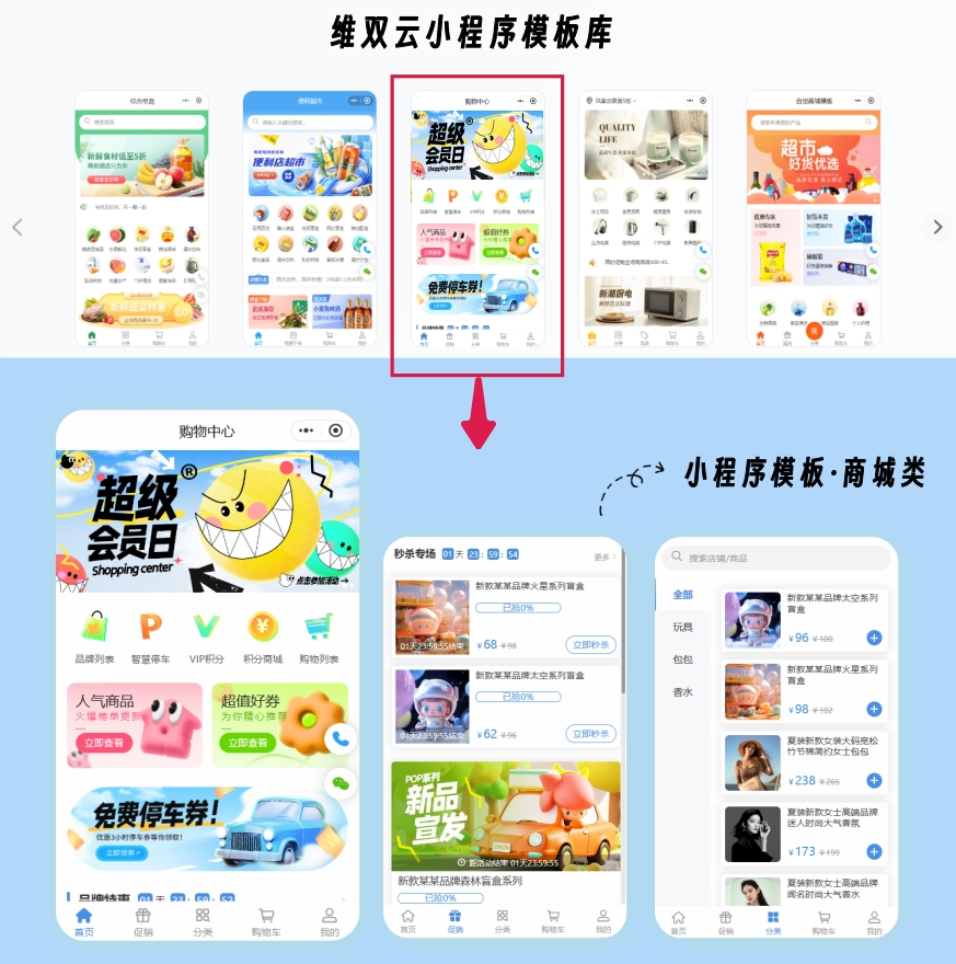 2026小程序商城软件哪个好:好用卖货系统测评 配图 2
