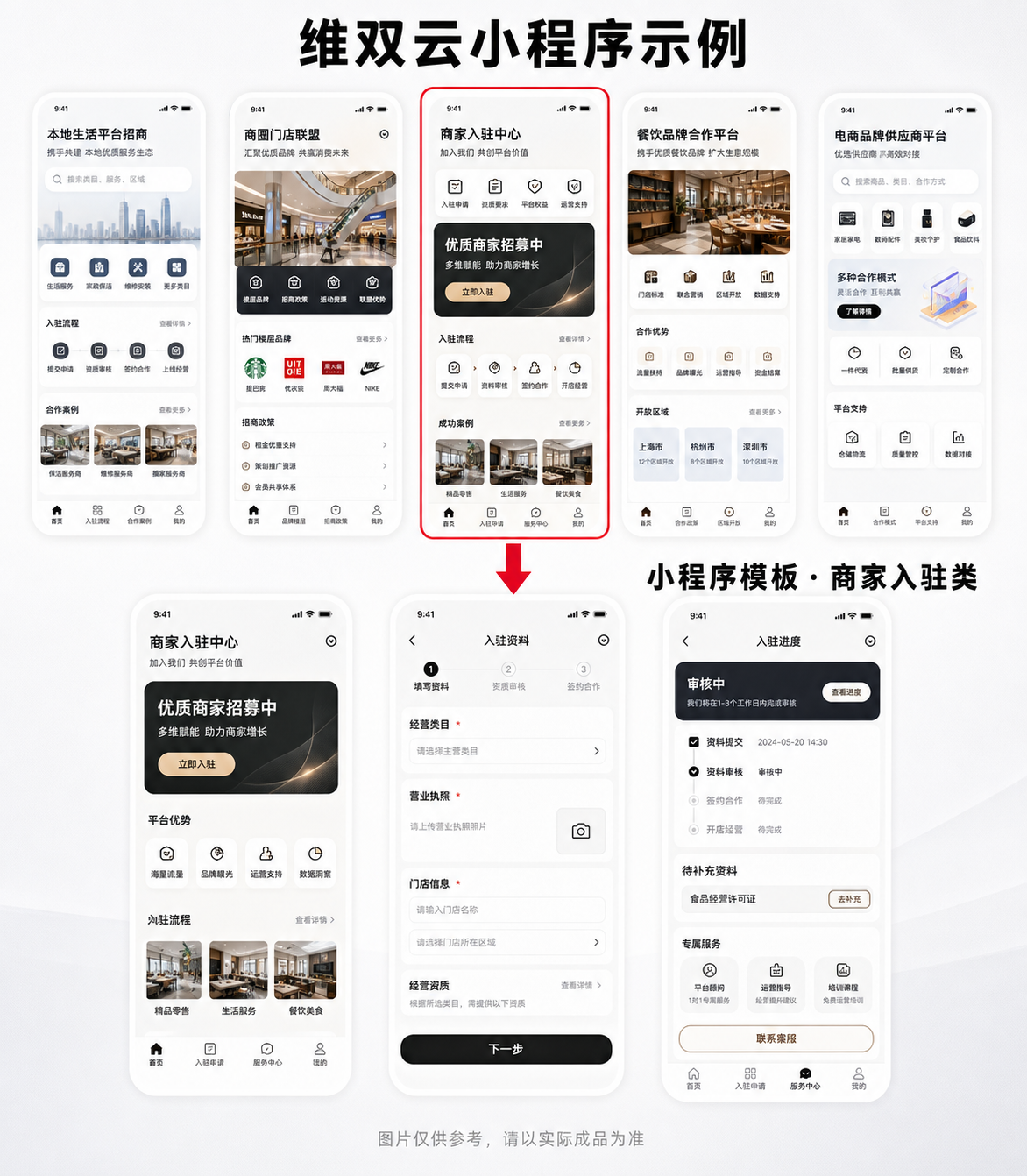 2026开发小程序公司有哪些:常见的 5 类公司,先看你要解决什么问题 配图 2