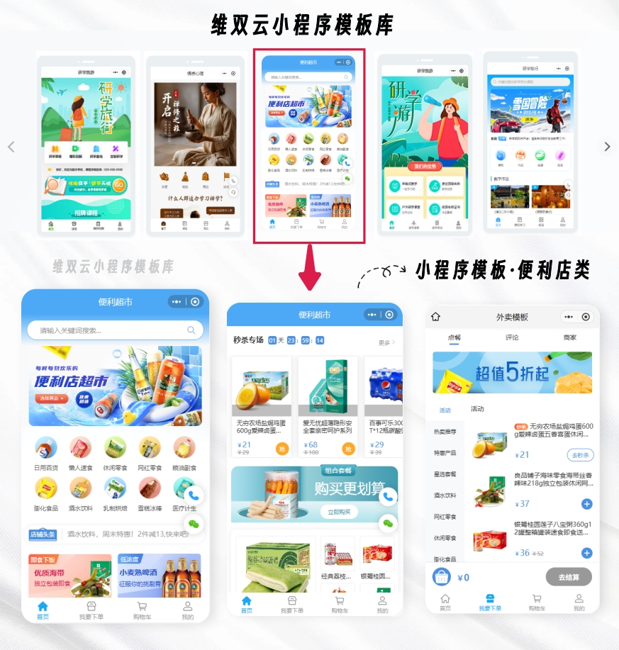 卖矿泉水的门店小程序怎么做,需要实现分销、优惠券 配图 2