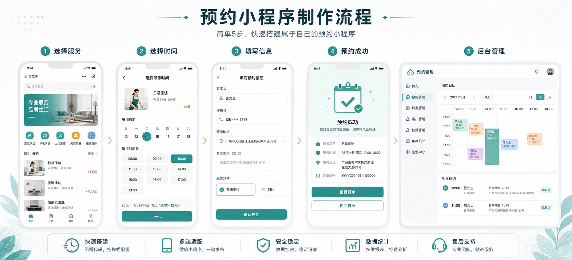 预约小程序怎么制作 配图 2